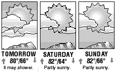 Three-day forecast graphic