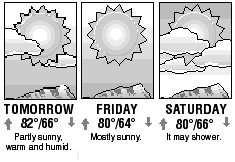 Three-day forecast graphic