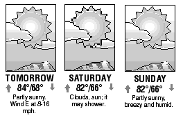 Three-day forecast graphic