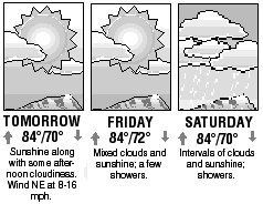 Three-day forecast graphic