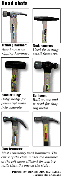 Hammers