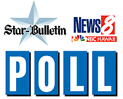 Star-Bulletin/Hawaii News 8 Poll