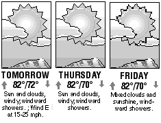 Three-day forecast graphic