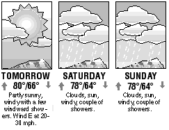 Three-day forecast graphic