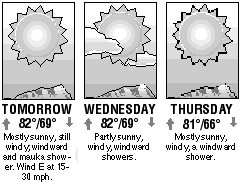 Three-day forecast graphic