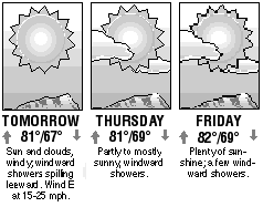 Three-day forecast graphic