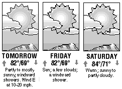 Three-day forecast graphic