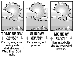 Three-day forecast graphic