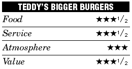 Star Rating