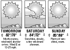 Three-day forecast graphic