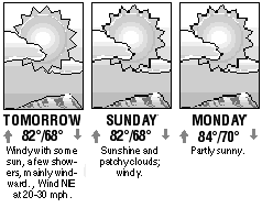 Three-day forecast graphic