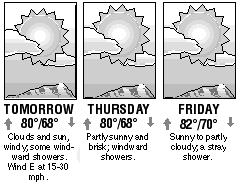 Three-day forecast graphic
