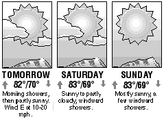 Three-day forecast graphic