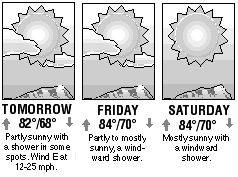 Three-day forecast graphic