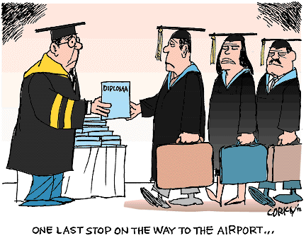 Corky's Hawaii cartoon