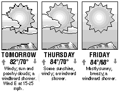 Three-day forecast graphic