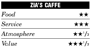 Star rating
