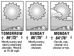 Three-day forecast graphic