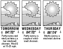 Three-day forecast graphic
