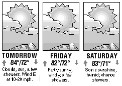 Three-day forecast graphic