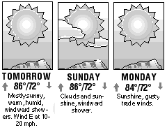 Three-day forecast graphic
