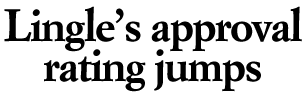 Lingle's approval rating jumps