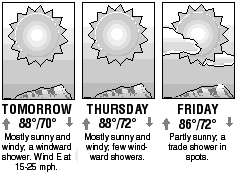 Three-day forecast graphic