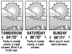 Three-day forecast graphic