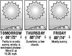 Three-day forecast graphic