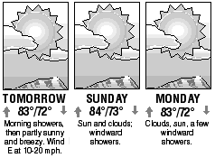 Three-day forecast graphic