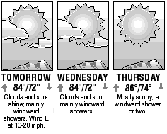 Three-day forecast graphic