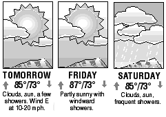 Three-day forecast graphic