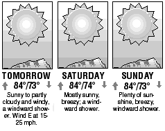 Three-day forecast graphic