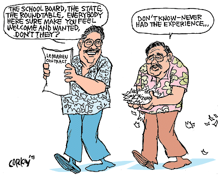 Corky's Hawaii cartoon
