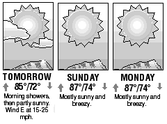 Three-day forecast graphic
