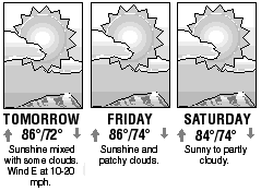 Three-day forecast graphic