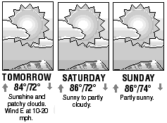 Three-day forecast graphic