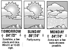 Three-day forecast graphic