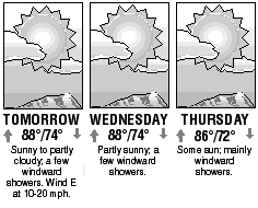 Three-day forecast graphic