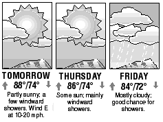 Three-day forecast graphic
