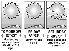 Three-day forecast graphic