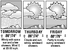 Three-day forecast graphic