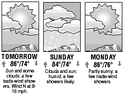 Three-day forecast graphic