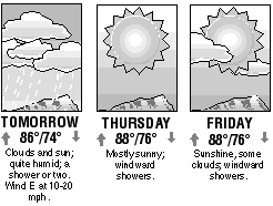 Three-day forecast graphic