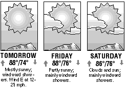 Three-day forecast graphic
