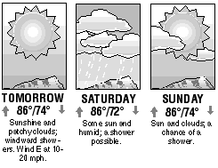 Three-day forecast graphic