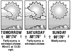 Three-day forecast graphic