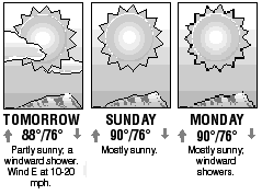 Three-day forecast graphic