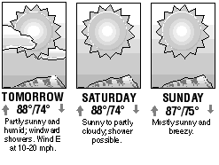 Three-day forecast graphic