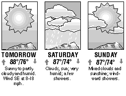 Three-day forecast graphic